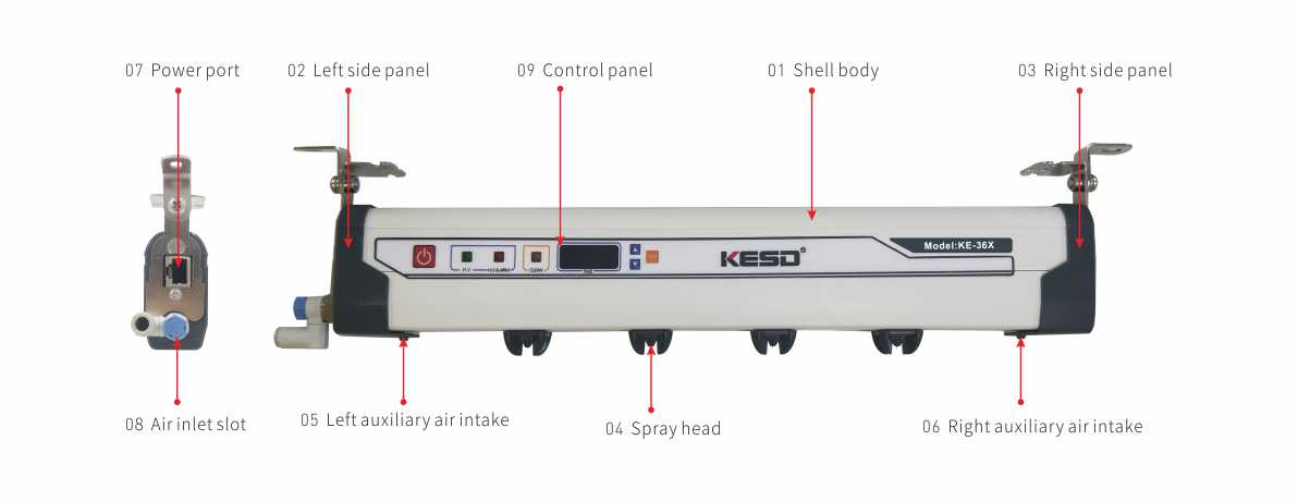 KE-36X ION BAR